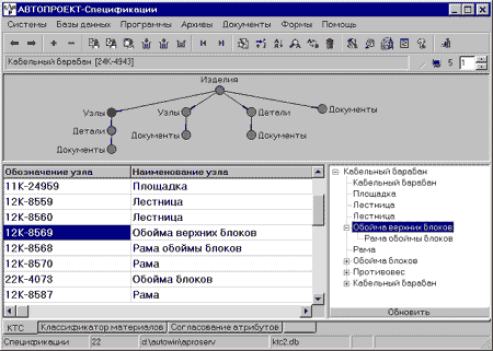 База данных КТС