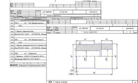 Технологические карты, разработанные по OLE-технологии в Microsoft Excel