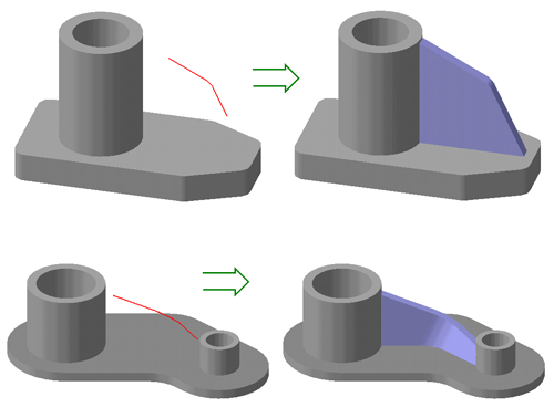 Ребро компас 3d